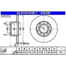ATE Bremsscheiben + Beläge