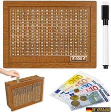 Sparschwein Spardose