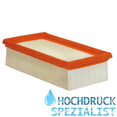 Flachfaltenfilter
