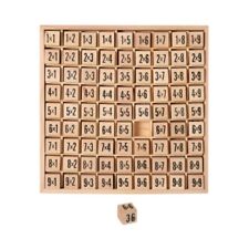 Rechenbrett -Das kleine 1 x 1-