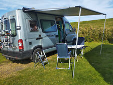 Thule Markise B 2,82 x T 2,5 m neuwertig optimaler Sonnen- & Regenschutz