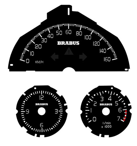 Speedometer dials smart - speedometer, fortwo