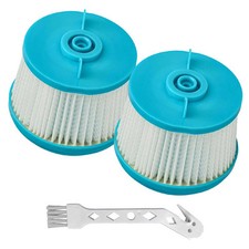 Effiziente Filterfilter für