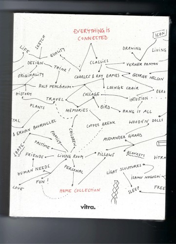 Vitra everything is - vitra:,