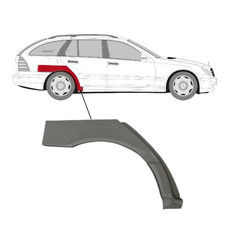 Radlauf Reparaturblech