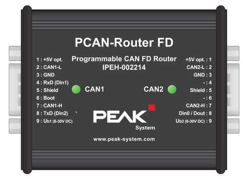 Pcan router peak - pcan_router, fd
