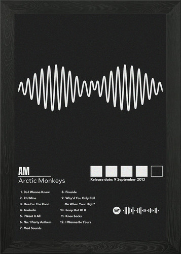 Arctic monkeys album - monkeys,