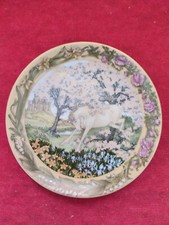 Sammelteller. Wandteller