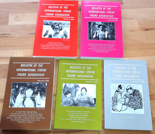 Bulletin the international - of,