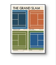 Grand Slam Poster, Tennis