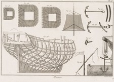 R. BENARD (1731-1794), Konstruktion eines Schiffs, KSt. Gegenständlich Technolog