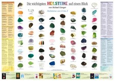 Die wichtigsten Heilsteine auf einen Blick. Heilsteine von A bis Z Gienger, Mich