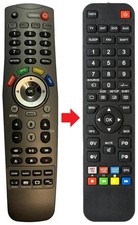 Fernbedienung geeignet für