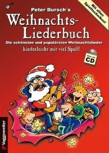 Peter burschs - peter,