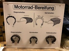 Erklärtafel Fahrschule