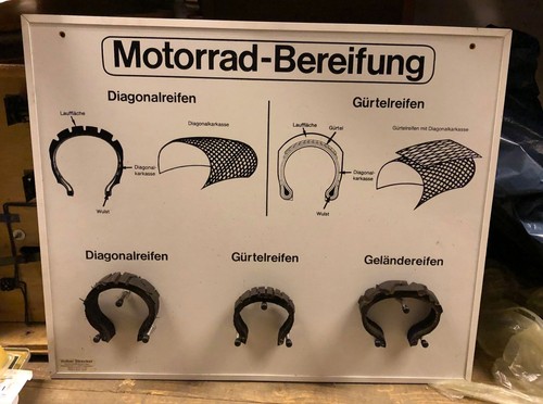 Erklärtafel fahrschule - erklärtafel,