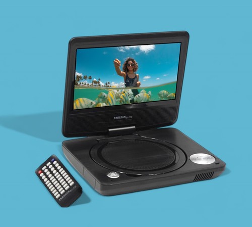 Proscan elite portable - proscan,