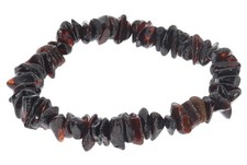 Cherry - Bernstein Splitter