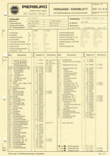 Datenblatt Einstelldaten Solex