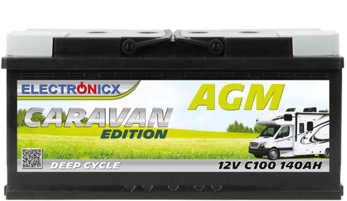 Electronicx caravan edition - electronicx,