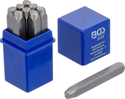 Bgs einschlagzahlen mm - 5,