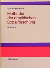 Methoden der empirischen