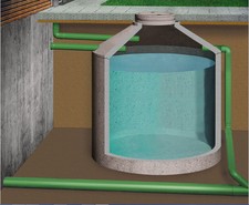 Regenwassernutzung