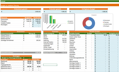 Finanzplaner haushaltsbuch - finanzplaner,