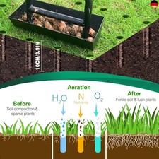 SUNEOWALY Rasenlüfter, Aerifizierer für Rasen Manuell Bodenbelüftungswerkzeug Ra
