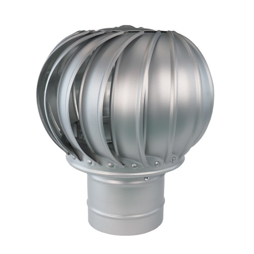 Windgetriebene dachturbine - windgetriebene,
