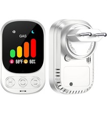 Gaswarngerät HD05 – erkennt