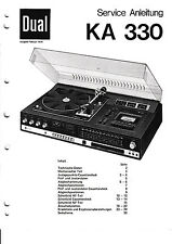 Service Manual-Anleitung für