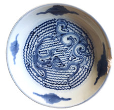 China Porzellan-Teller |