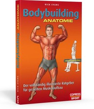 Bodybuilding Anatomie | Nick