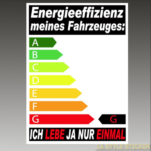 Effizienz co2 auto - 1x,