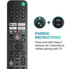 RMF-TX520U Ersatz Smart TV