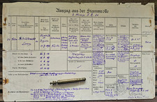 Auszug Stammrolle 3. Komp. IR 21 eines Feldwebels 1.WK