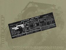 SCHILD PLAKETTE LABEL ALU