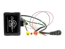 Connects2Vision CAM-VW5-AD