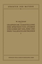 Grotrian graphische - w., |