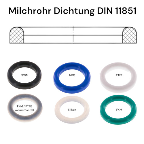 Dichtung din 11851 - 11851, milchrohr