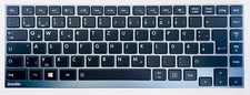deutsche QWERTZ Tastatur für