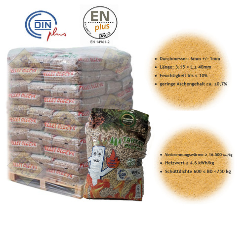 Premium holzpellets - premium,