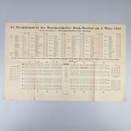 Tischplan reichskommers - tischplan,