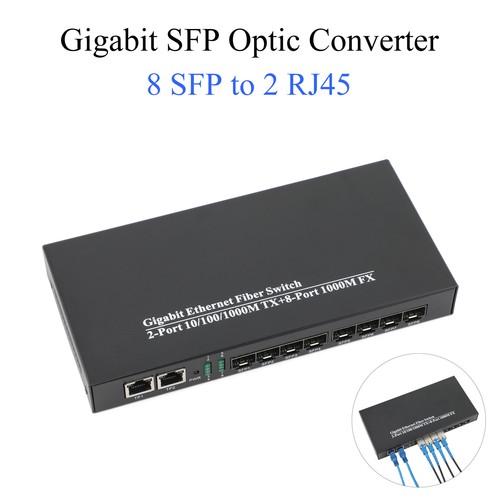 Gigabit glasfase switch x - gigabit,