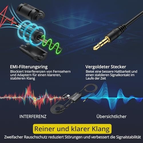 Digital analog audio wandler - audio,