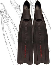 BEUCHAT Mundial One - die