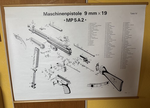 Schautafel heckler koch - &, mp