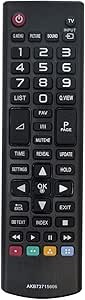 Akb73715606 ersatz - akb73715606,