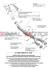 Verbindungsrohr Entfernen
